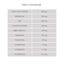 Carica l&#39;immagine nel visualizzatore di Gallery, SinFlogo® NERV Integratore nutraceutico utile nel trattamento di sindromi dolorose croniche quali sciatalgie, neuropatie periferiche, neuropatie diabetiche, nevralgie, dolore pelvico, osteoartriti