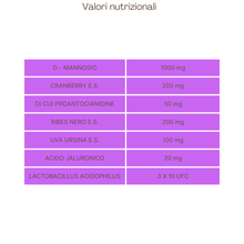 Carica l&#39;immagine nel visualizzatore di Gallery, ViaCist® FORTE Integratore nutraceutico per la salute delle vie urinarie e cistiti