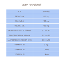 Carica l&#39;immagine nel visualizzatore di Gallery, Overcol Plus® Integratore nutraceutico per la salute generale dell&#39;intestino