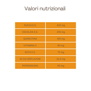 NoDrops® Integratore nutraceutico per la sindrome della vescica iperattiva