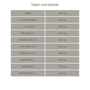 Relaom® Integratore nutraceutico costituito da componenti che hanno dimostrato di favorire il normale tono dell’umore, il rilassamento e il sonno in caso di stress