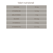 Carica l&#39;immagine nel visualizzatore di Gallery, Relaom® Integratore nutraceutico costituito da componenti che hanno dimostrato di favorire il normale tono dell’umore, il rilassamento e il sonno in caso di stress