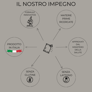 Relaom® Integratore nutraceutico costituito da componenti che hanno dimostrato di favorire il normale tono dell’umore, il rilassamento e il sonno in caso di stress