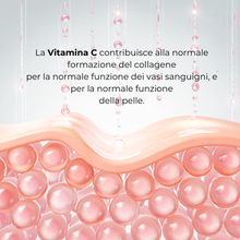 Carica l&#39;immagine nel visualizzatore di Gallery, Revepil FORTE® Integratore nutraceutico costituito da componenti che hanno dimostrato di contribuire al mantenimento di capelli e unghie normali