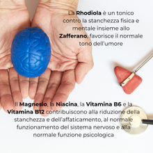 Carica l&#39;immagine nel visualizzatore di Gallery, Relaom® Integratore nutraceutico costituito da componenti che hanno dimostrato di favorire il normale tono dell’umore, il rilassamento e il sonno in caso di stress