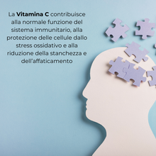 Carica l&#39;immagine nel visualizzatore di Gallery, NoDrops® Integratore nutraceutico per la sindrome della vescica iperattiva